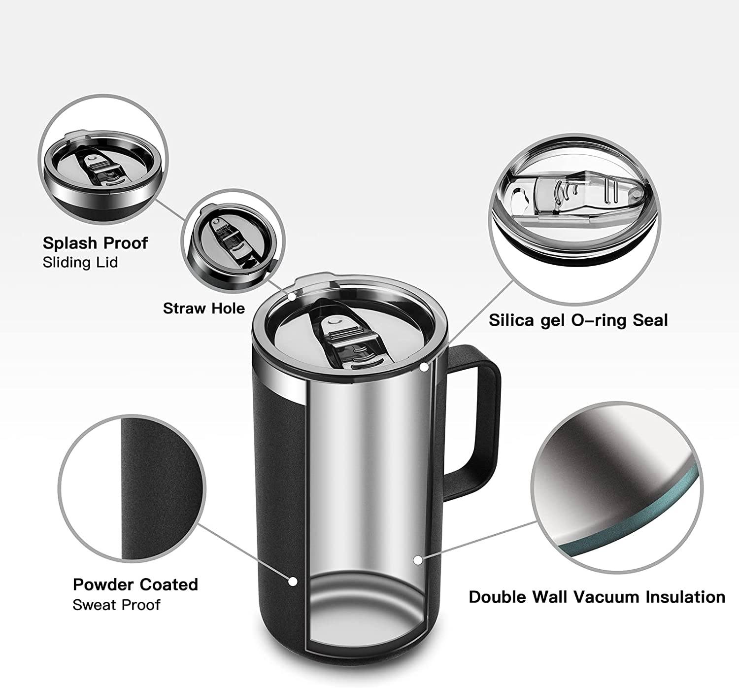 680ml Stainless Steel Coffee C - đánh giá và giá Travel Accessories Bottles