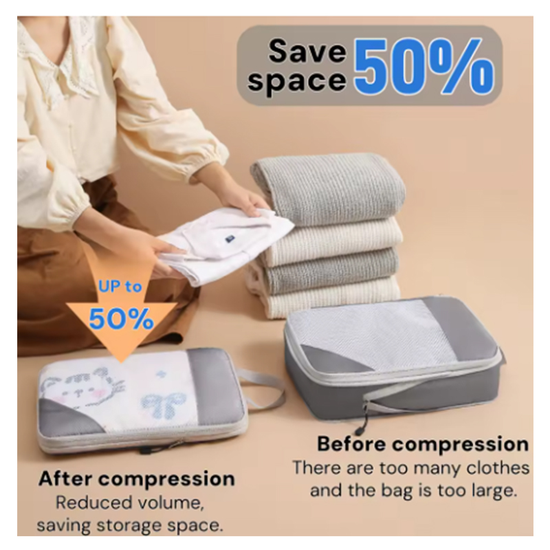 Set of 3 Compressible Packing  - đánh giá và giá Reusable Zip Bag